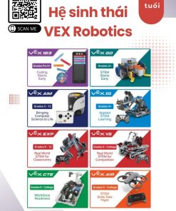 Robotics và AI